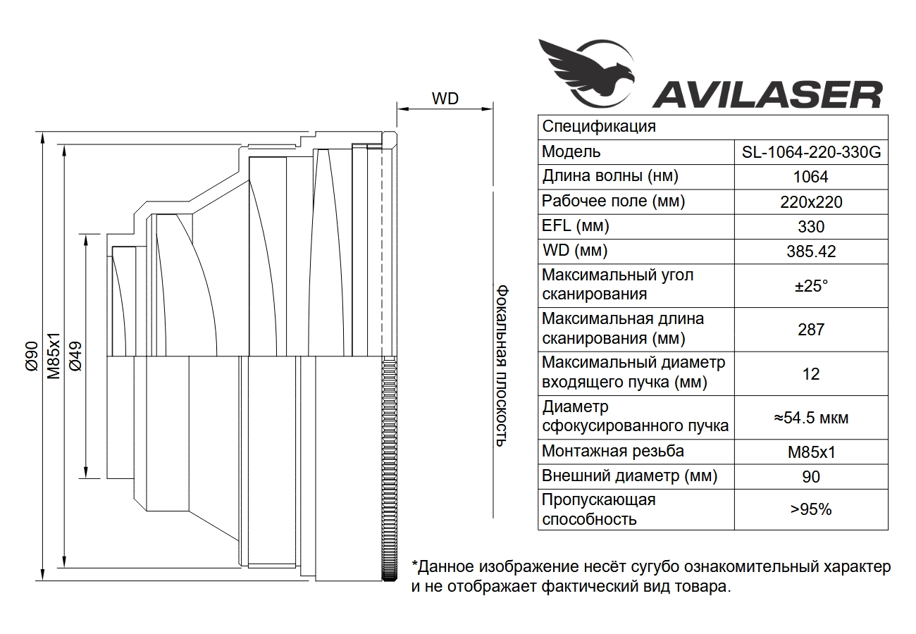 объектив opex 1064 нм f-theta (220x220)