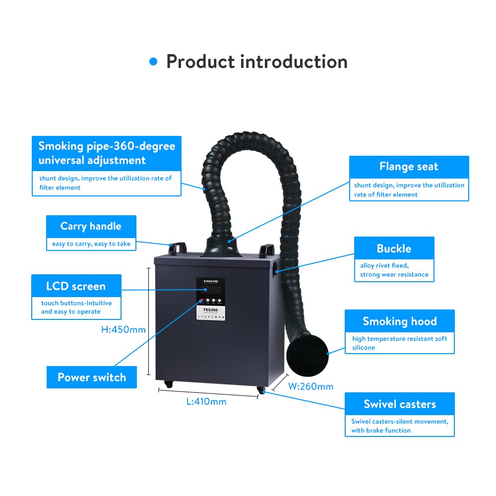 локальная вытяжка knokoo fes350